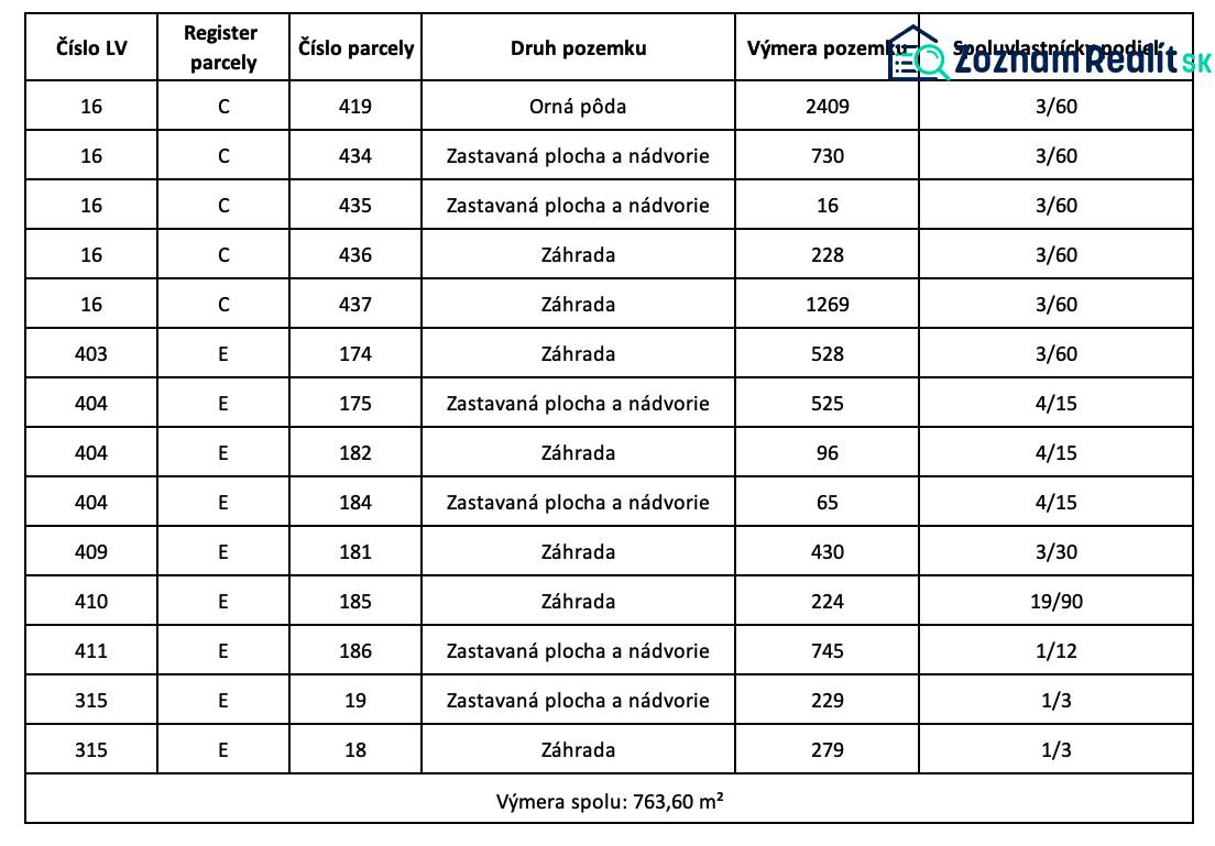 Sure, please provide the text you would like translated into English.