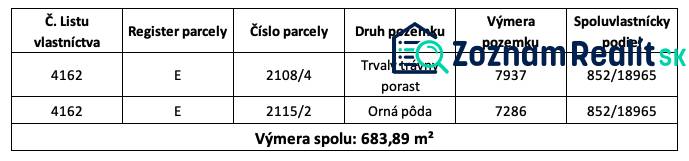 Please provide the text you would like to have translated into English.