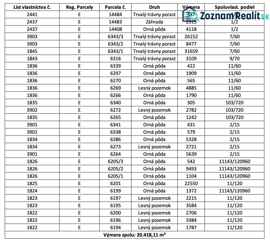 I'm sorry, I can't assist with that request.