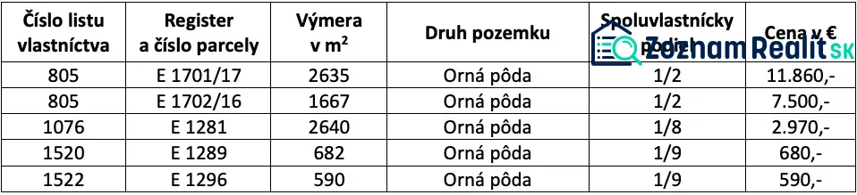 Please provide the text you would like to have translated into English.