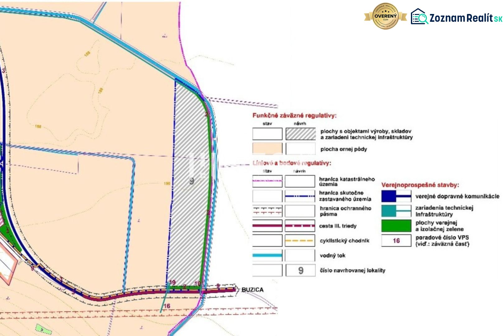 Urban plan with symbols for public and protective zones in the Buzica area.