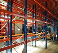 Sale Storehouses and Workshops, Trnava, Slovakia