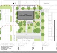 Sale Land plots - commercial, Land plots - commercial, Dolnozemská, Br