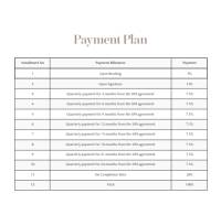 Payment plan for home construction with a logo and certificate of a verified member.
