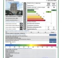 Energy certificate for the apartment building Klingerka in Bratislava-Ružinov, Prístavná street, category B.