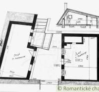 The drawing shows the floor plan of a special property, including an attic with room dimensions.