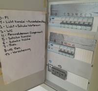 Fuse box with circuit descriptions in commercial premises.