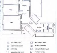 Floor plan of a family house with three rooms and a kitchen, part of Veľké Kosihy.