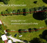 Recreational plots in Oščadnica: green area suitable for three cottages, area 2011 m².