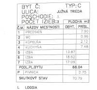 Sale Two bedroom apartment, Two bedroom apartment, Južná trieda, Košic