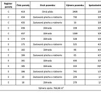 Sure, please provide the text you would like translated into English.