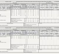 Table with data on forest lands Agricultural and forest lands in the Rokycany area.