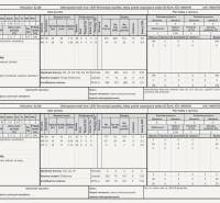 Forest unit Radatice Forests with a detailed description of tree species composition and a management plan.