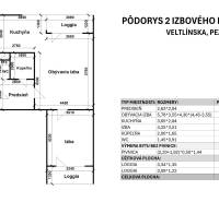 The floor plan of a 2-room apartment on Veltlínska Street in Pezinok with detailed room dimensions.