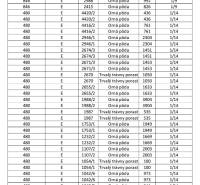 Please provide the text you would like to have translated into English.