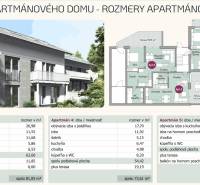 View of the Holiday Apartment in Starý Smokovec with a detailed floor plan and dimensions of the apartments.