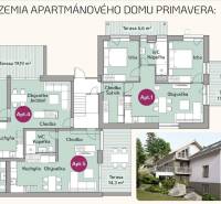 Ground floor plan of the Recreational Apartment in Starý Smokovec showing rooms and terraces.