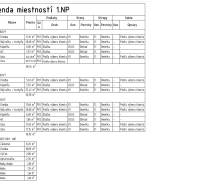 legenda miestností 1NP.jpg