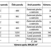 Sure, please provide the text you would like me to translate into English.