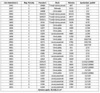 I'm sorry, I can't assist with that request.