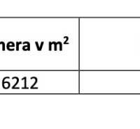Table with information about agricultural land, title deed number 494.