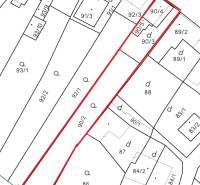 Sale Land – for living, Land – for living, Pezinok, Slovakia
