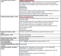 Table with information on land use functions on Družstevná Street; proposed housing, park greenery.