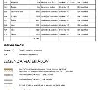 Table of areas and materials for rooms of a family house. Total area: 115.7 m².