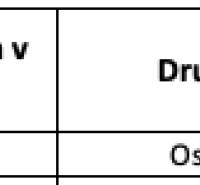 Please provide the text you would like to have translated into English.