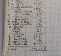 Handwritten table with the area of rooms in gastro spaces. Total area: 255.38 m².