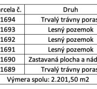 Sure, please provide the text you want translated into English.