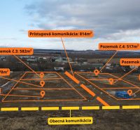 Development plots in Mlynica with marked areas and access road.
