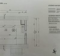 Attic floor plan with staircase and relaxation area in the Garden space.