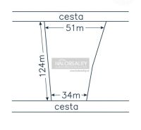 Plot of land - housing in Trenčianske Mitice shows dimensions of 51m x 124m x 34m.