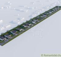 Visualization of house placement on residential plots in Nové Zámky.