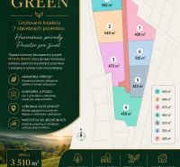 Plan of Myjava Green plots in the Záhrady area on Hlinícka Street in Myjava.
