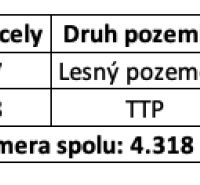 Translate this into English, I only want the translation as the output: