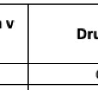 A table with land details: title deed number, plot, area, and co-ownership share.