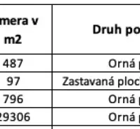 Samozrejme, poskytnite mi text, ktorý chcete preložiť do angličtiny.