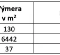 Translate this into English, I want only the translation as output:
