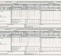 Document with a forest management plan for Agricultural and Forest Lands in Rokycany.