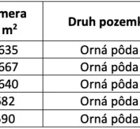 Please provide the text you would like to have translated into English.