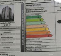 Energy certificate of a building with a total area of 6103 m², classification class C.