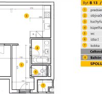 Floor plan of a 2-room apartment, containing a kitchen, a room, and a balcony on Mahulanka in Pezinok.