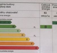 Energy certificate with energy consumption grades for a 2-room apartment. Category A1.