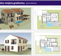 Sale Land – for living, Land – for living, Zadar, Croatia