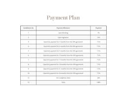 Payment plan for home construction with a logo and certificate of a verified member.