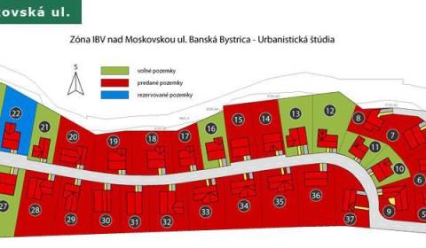 Sale Land – for living, Moskovská, Banská Bystrica, Slovakia