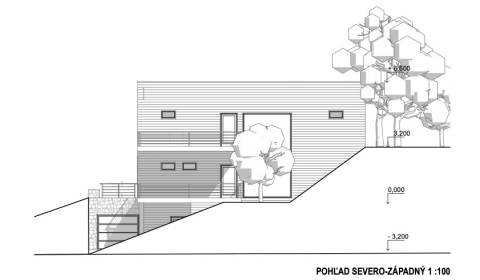 Building land in Horský Park