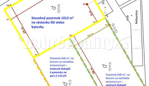 Sale Land – for living, Land – for living, Dubová cesta, Nové Zámky, S